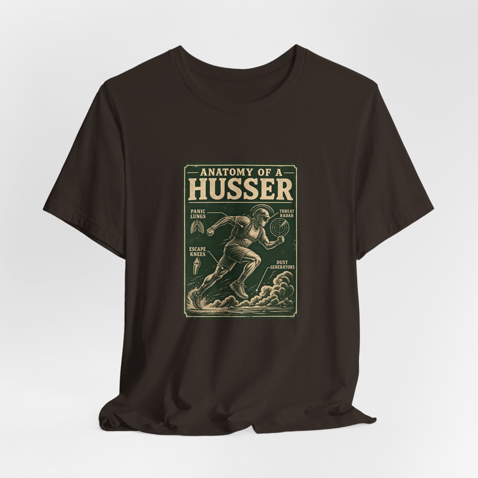 Anatomy Of A Husser Panic Runner Illustration - Image 12
