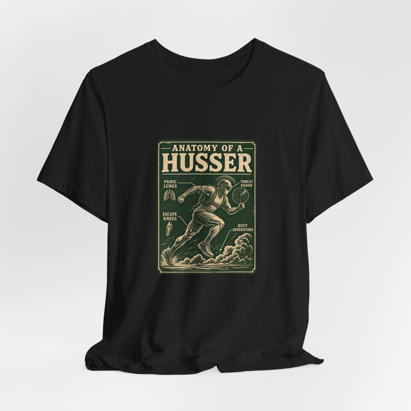 Anatomy Of A Husser Panic Runner Illustration - Image 16