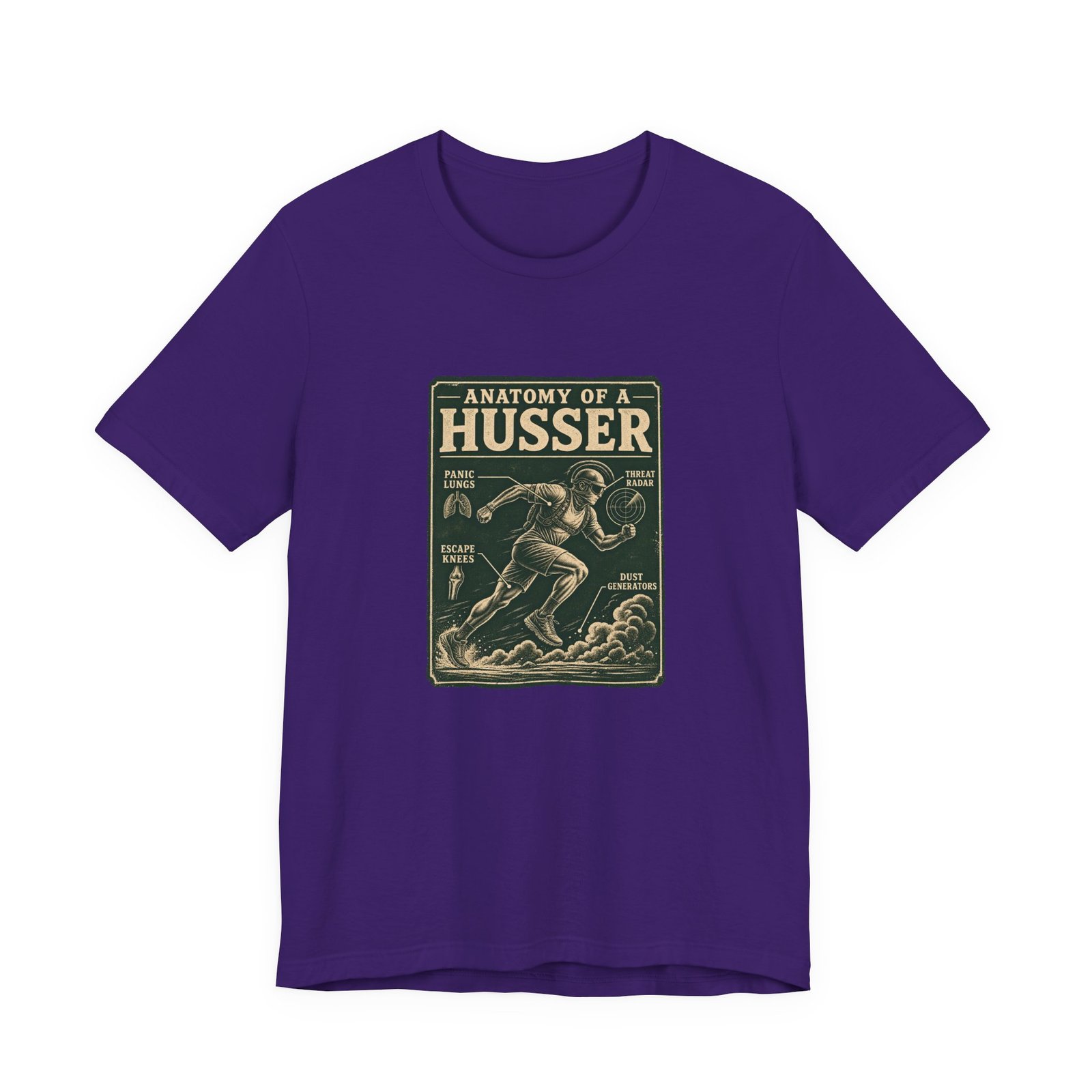 Anatomy Of A Husser Panic Runner Illustration - Image 37