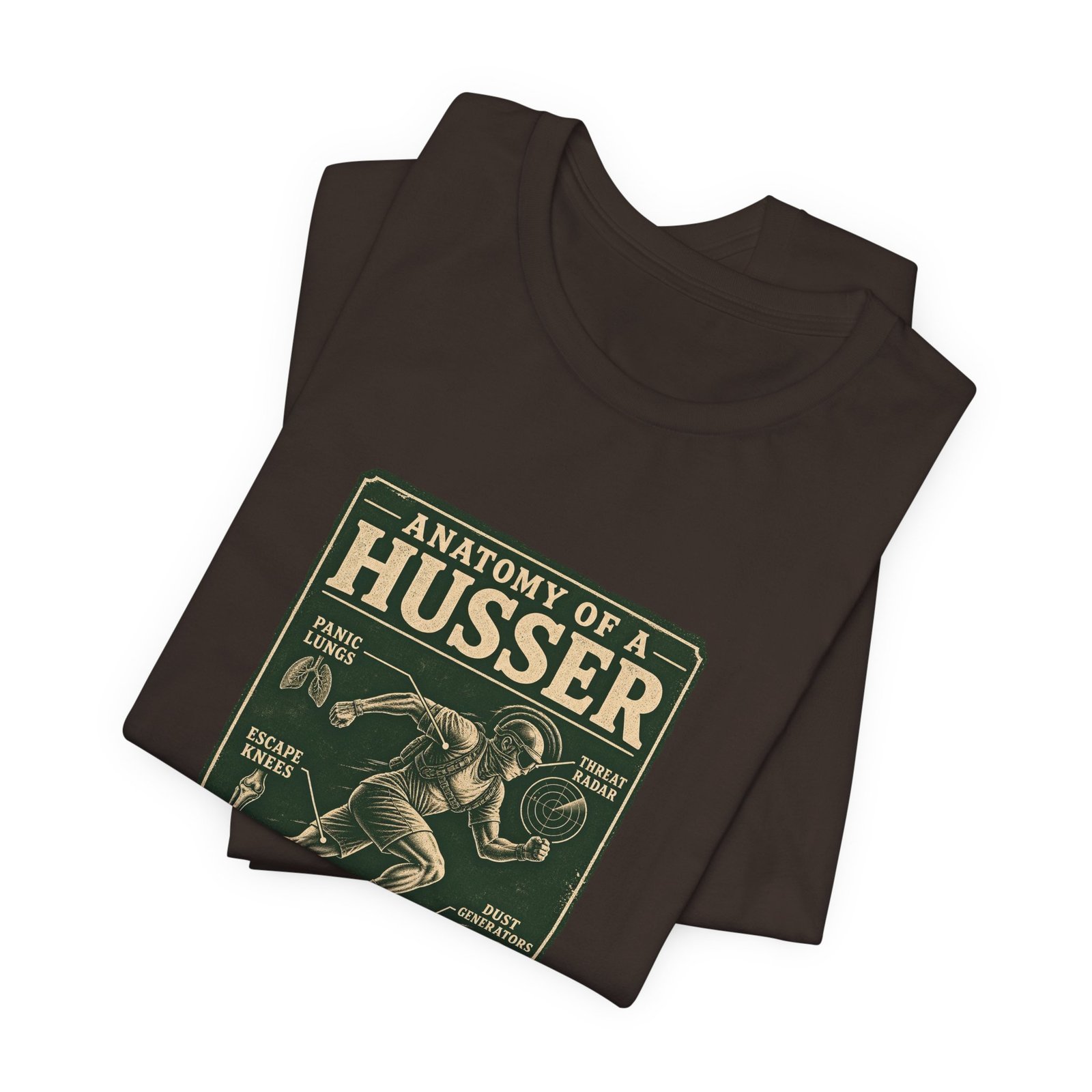 Anatomy Of A Husser Panic Runner Illustration - Image 11
