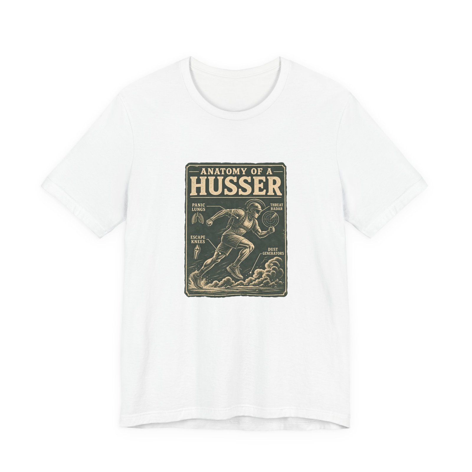 Anatomy Of A Husser Panic Runner Illustration