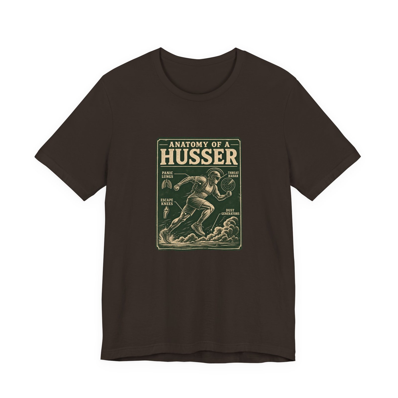 Anatomy Of A Husser Panic Runner Illustration - Image 9