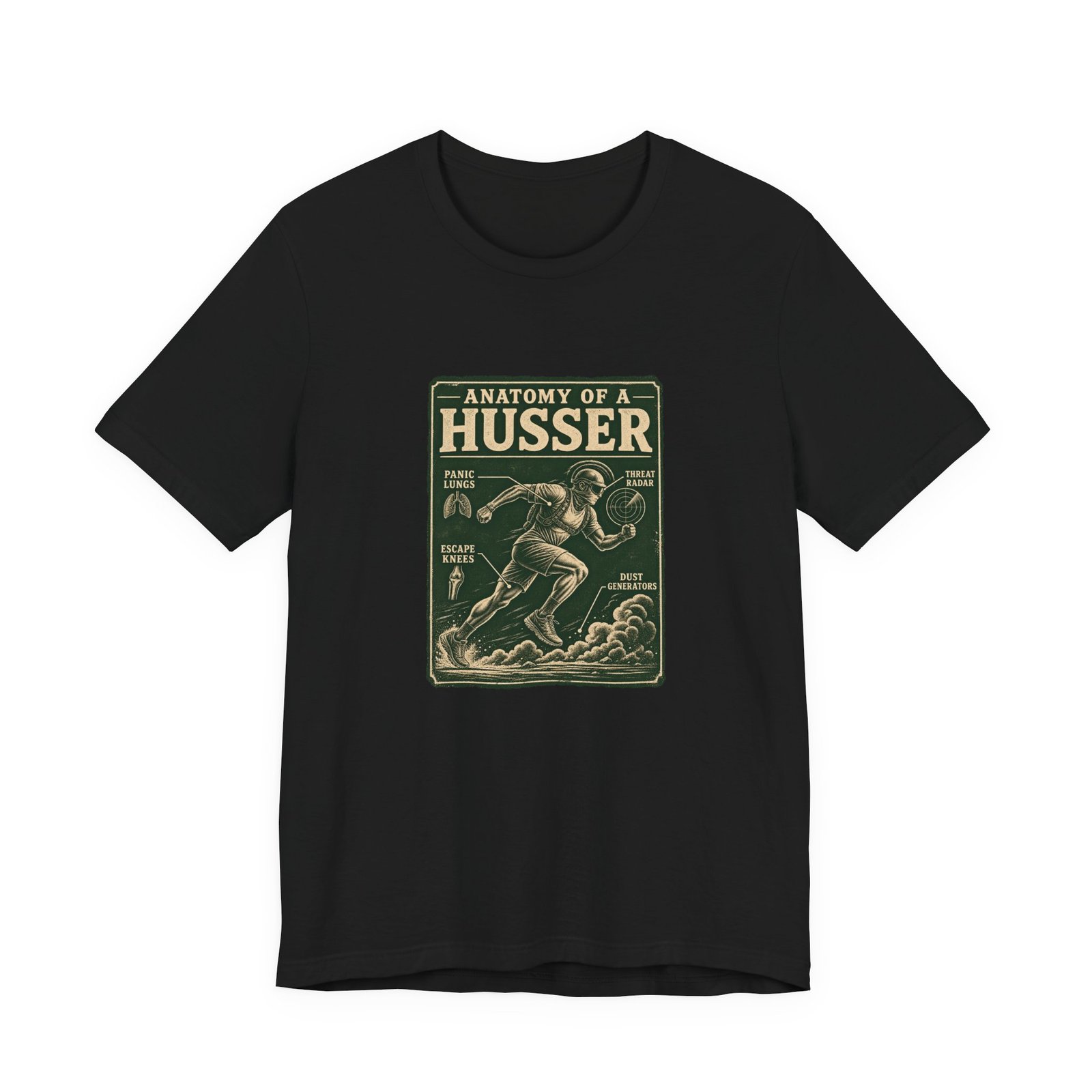 Anatomy Of A Husser Panic Runner Illustration - Image 13