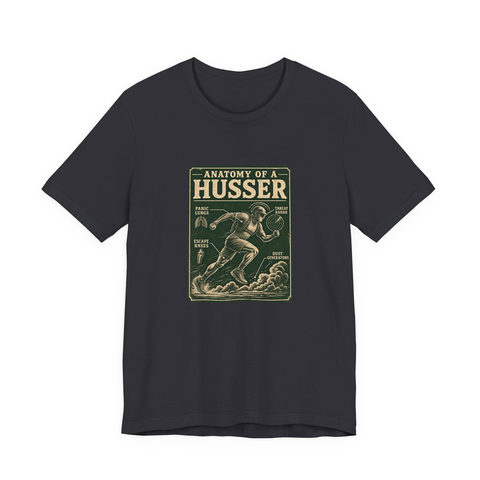 Anatomy Of A Husser Panic Runner Illustration - Image 21
