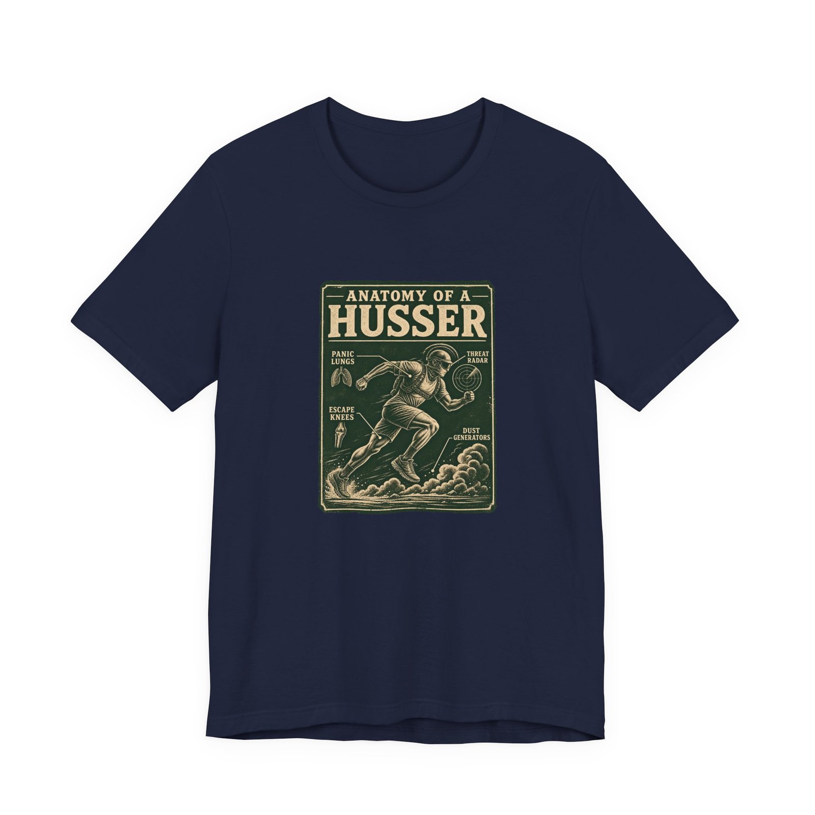 Anatomy Of A Husser Panic Runner Illustration - Image 33
