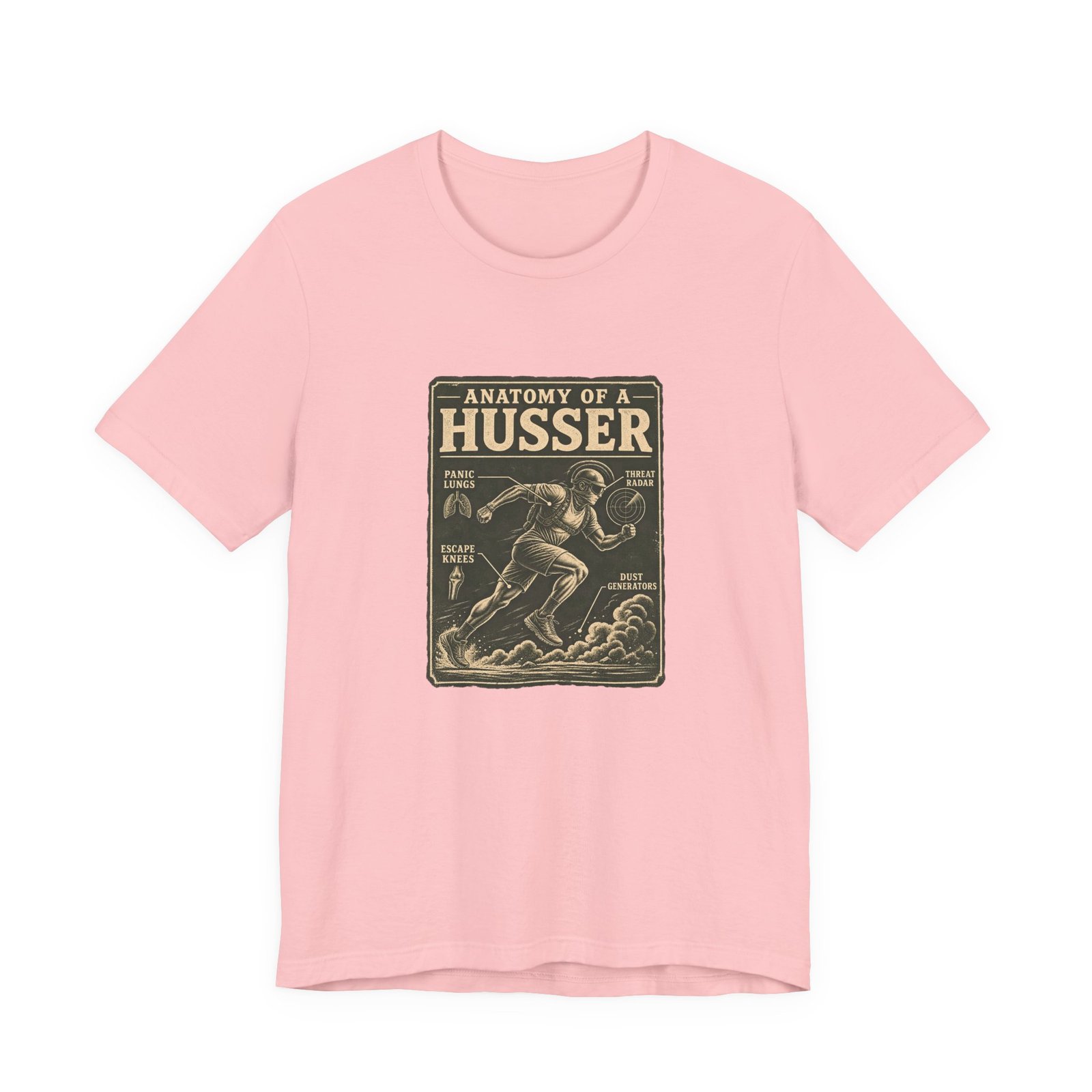 Anatomy Of A Husser Panic Runner Illustration - Image 41