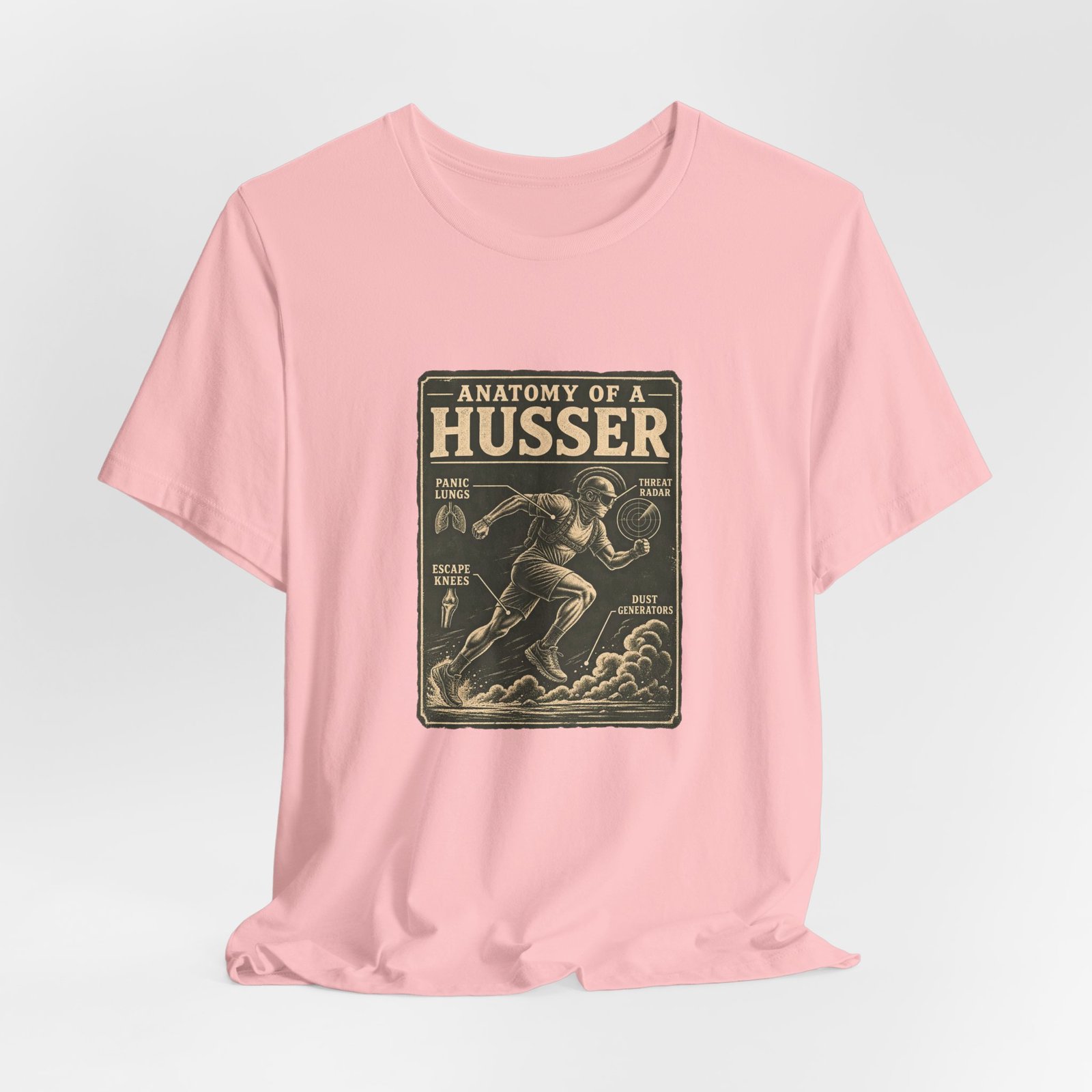 Anatomy Of A Husser Panic Runner Illustration - Image 44