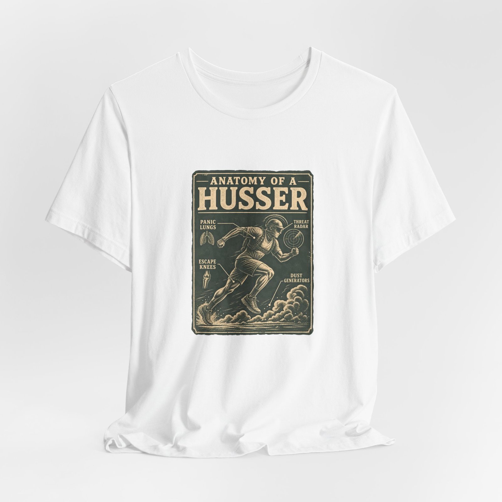 Anatomy Of A Husser Panic Runner Illustration - Image 4