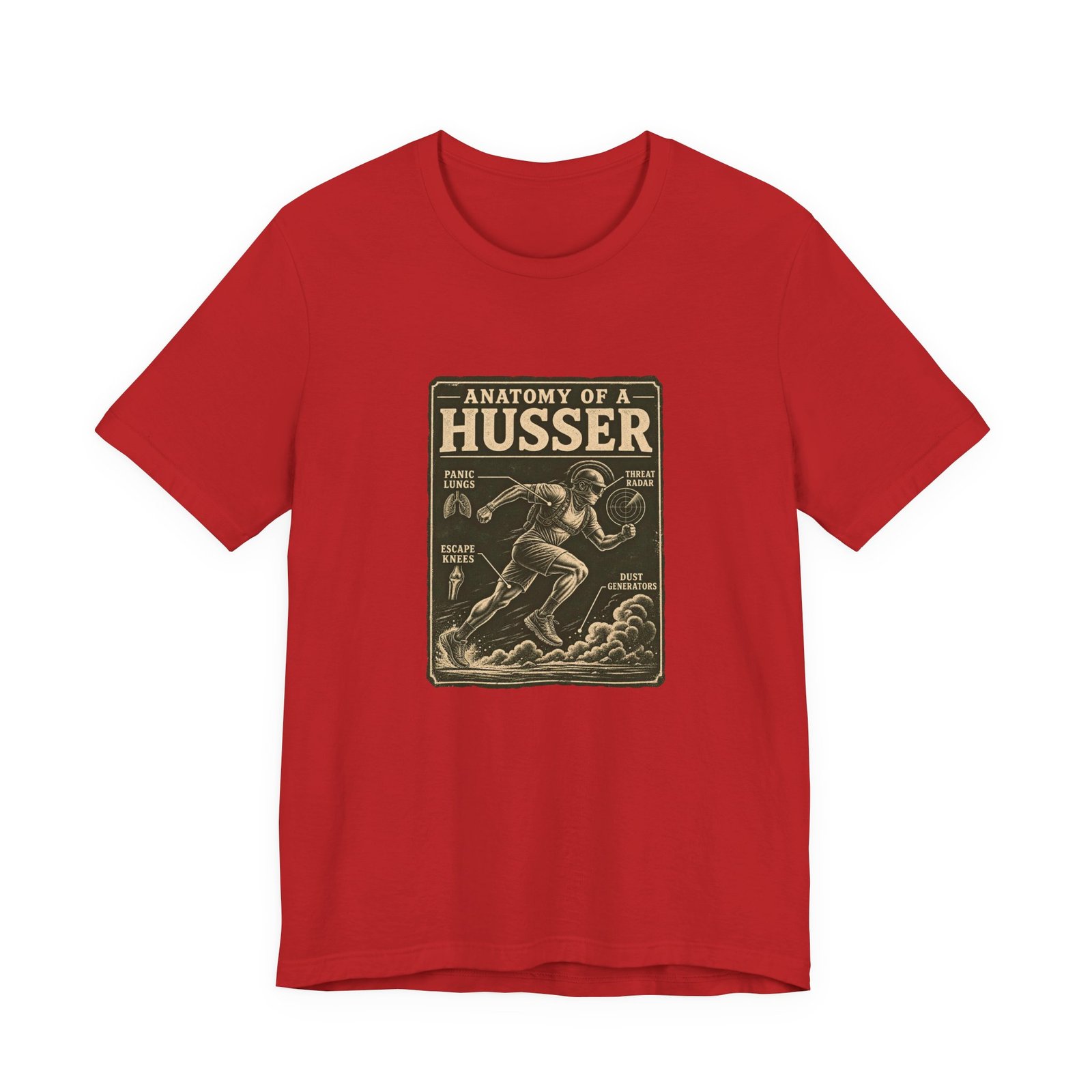 Anatomy Of A Husser Panic Runner Illustration - Image 45