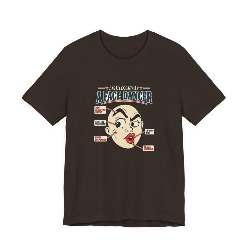 Anatomy Of A Face Dancer Lip Sync Diagram Graphic Tee