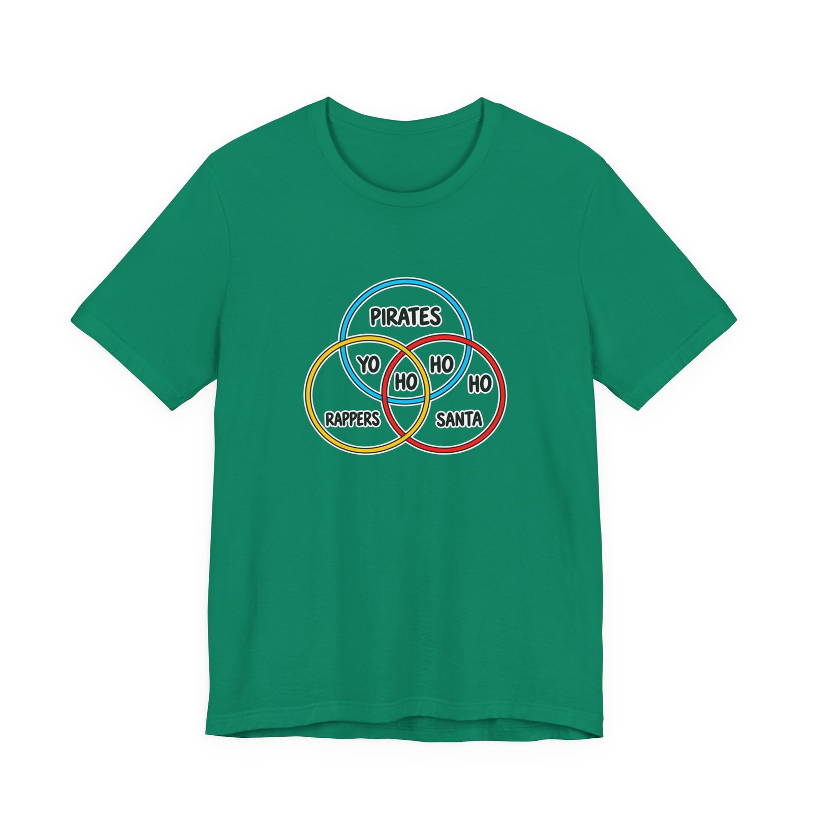 Pirates Rappers Santa Yo Ho Ho Venn Diagram - Image 25