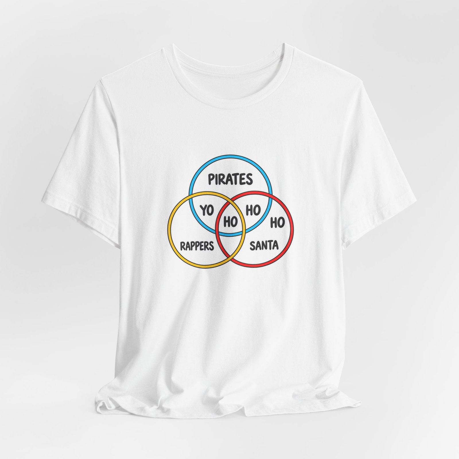 Pirates Rappers Santa Yo Ho Ho Venn Diagram - Image 4