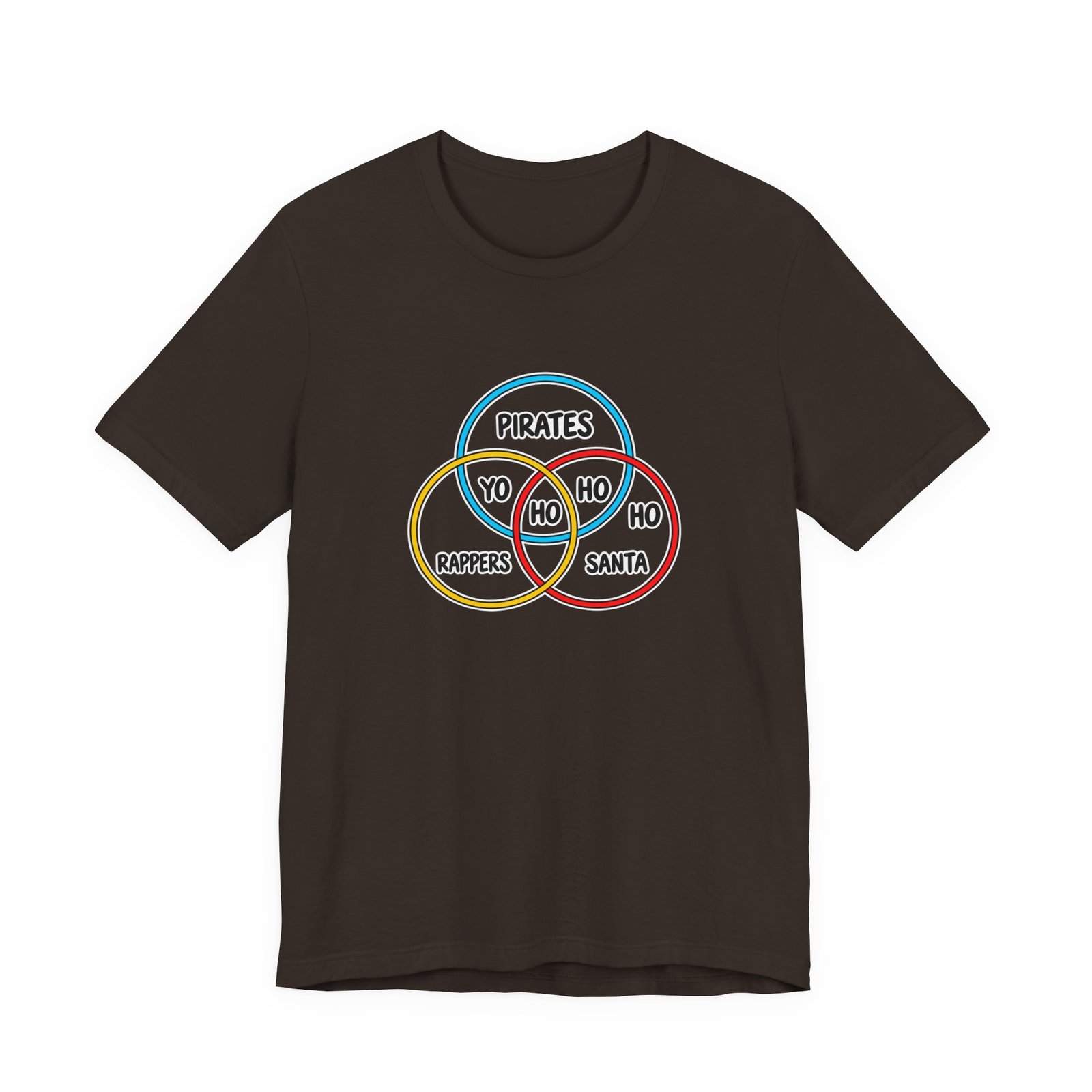 Pirates Rappers Santa Yo Ho Ho Venn Diagram - Image 9