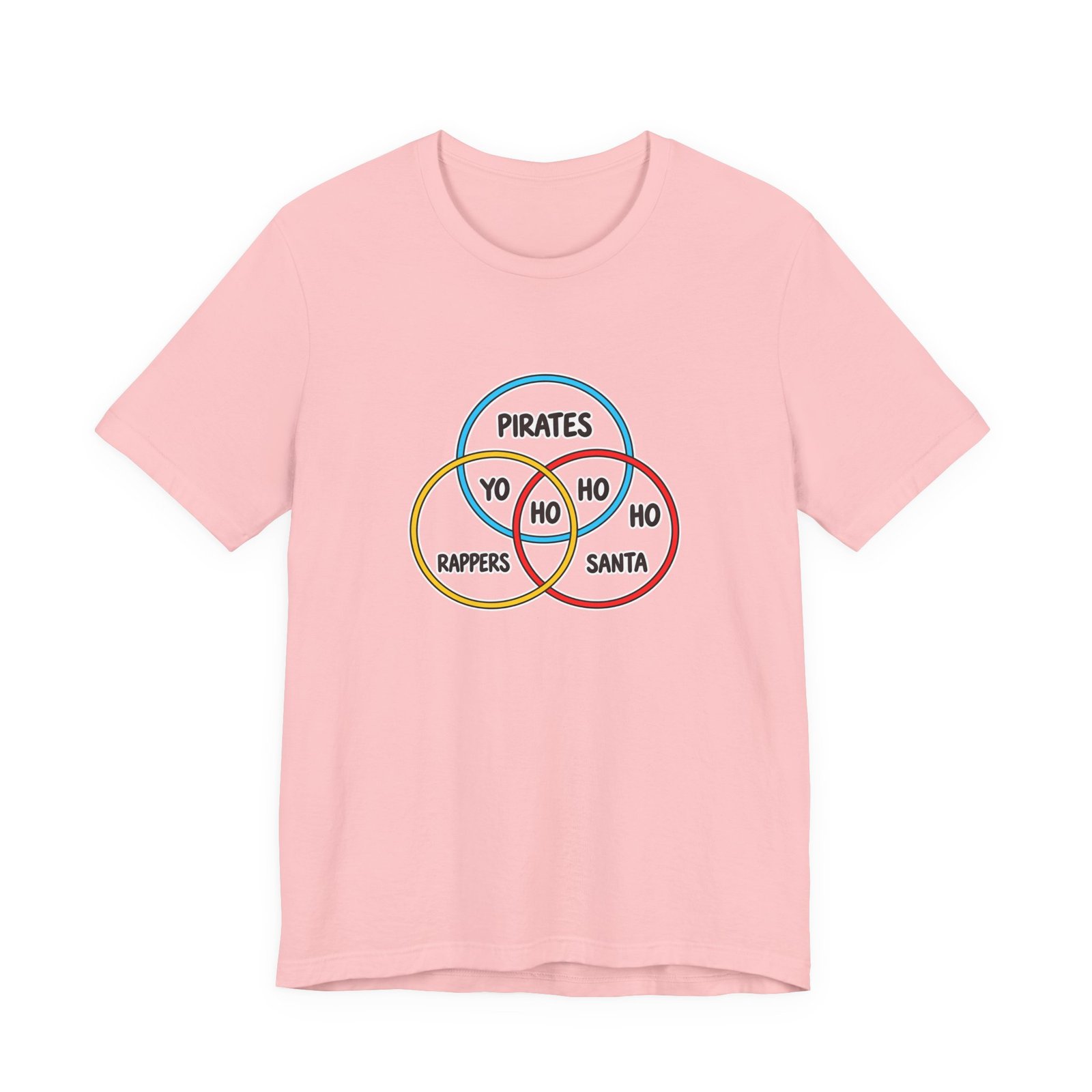 Pirates Rappers Santa Yo Ho Ho Venn Diagram - Image 41