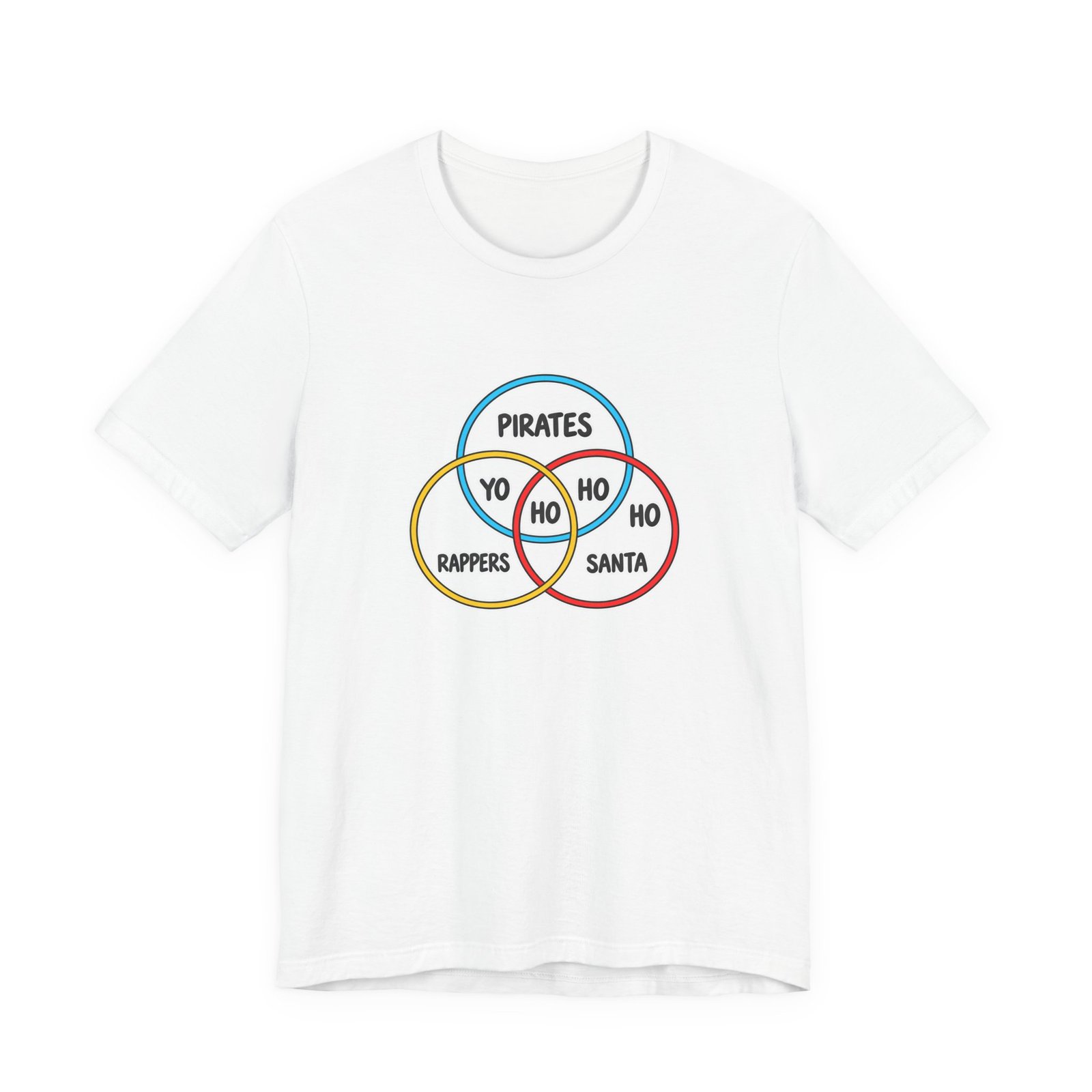 Pirates Rappers Santa Yo Ho Ho Venn Diagram