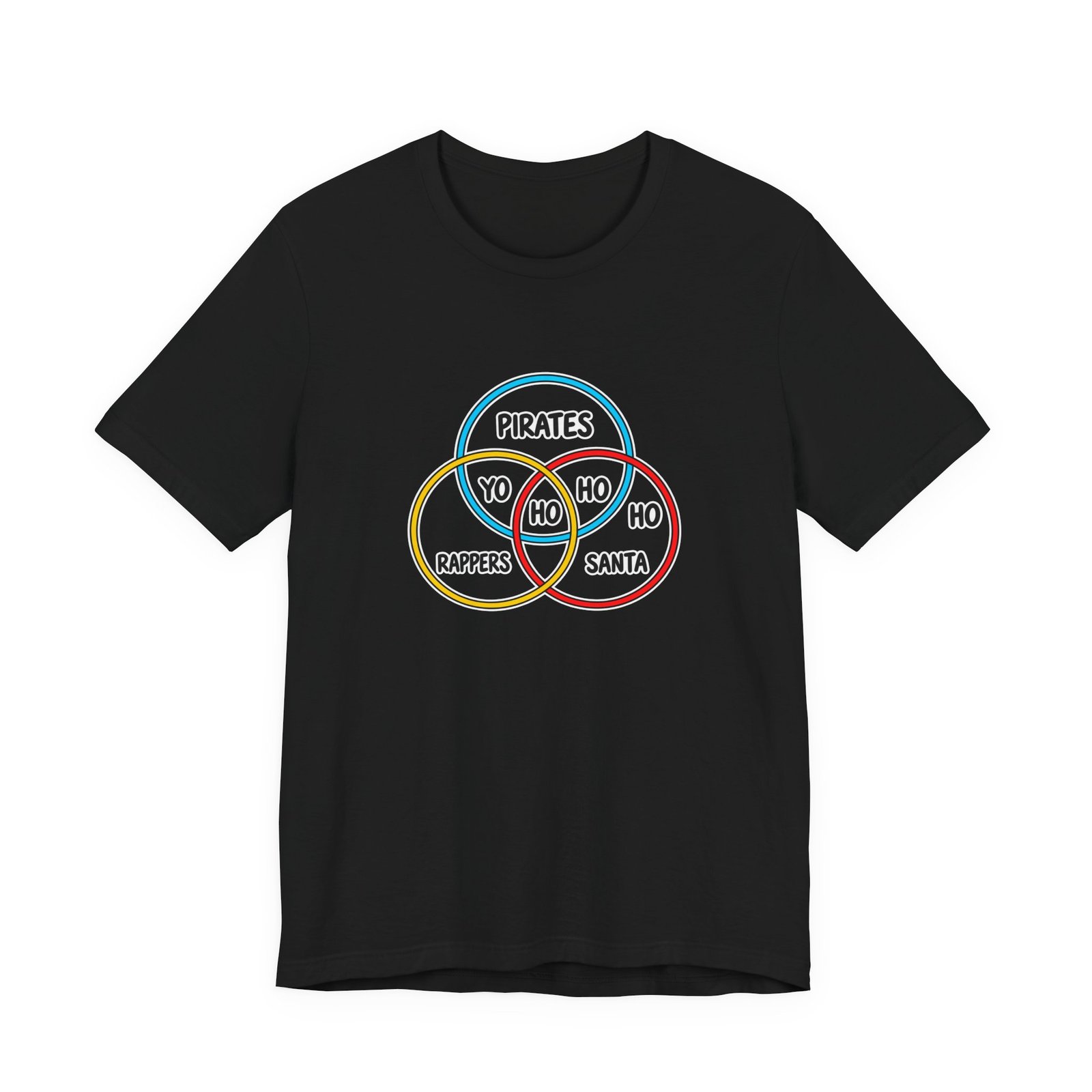 Pirates Rappers Santa Yo Ho Ho Venn Diagram - Image 13