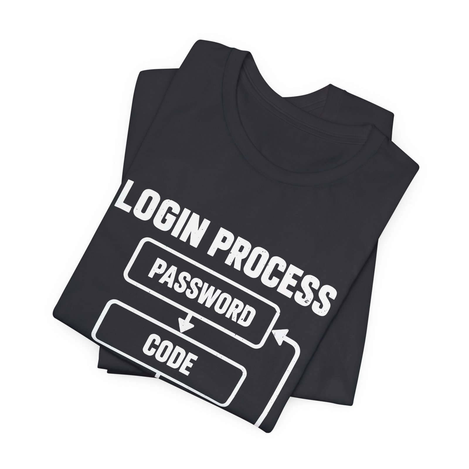 Authentication Annoyance Login Loop Humor - Image 11