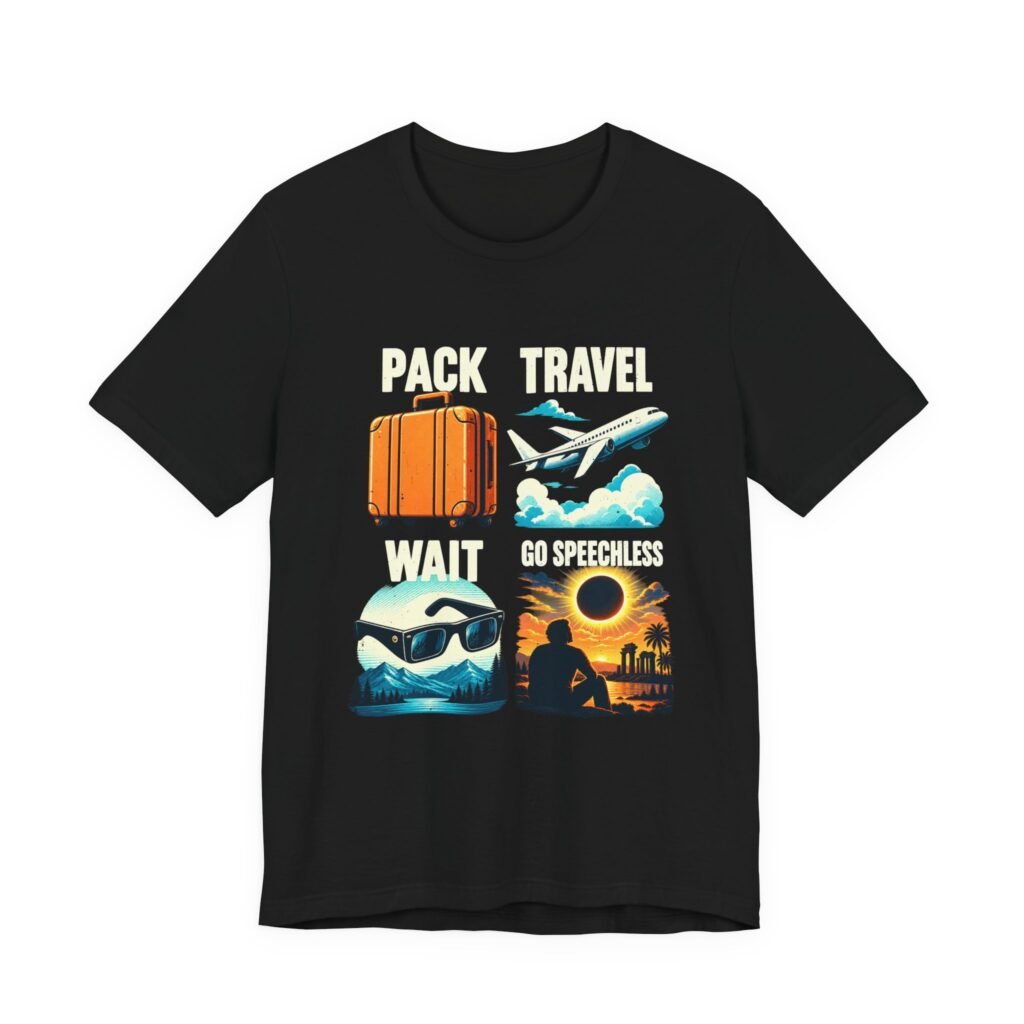 August 2 2027 Total Solar Eclipse Travel Design