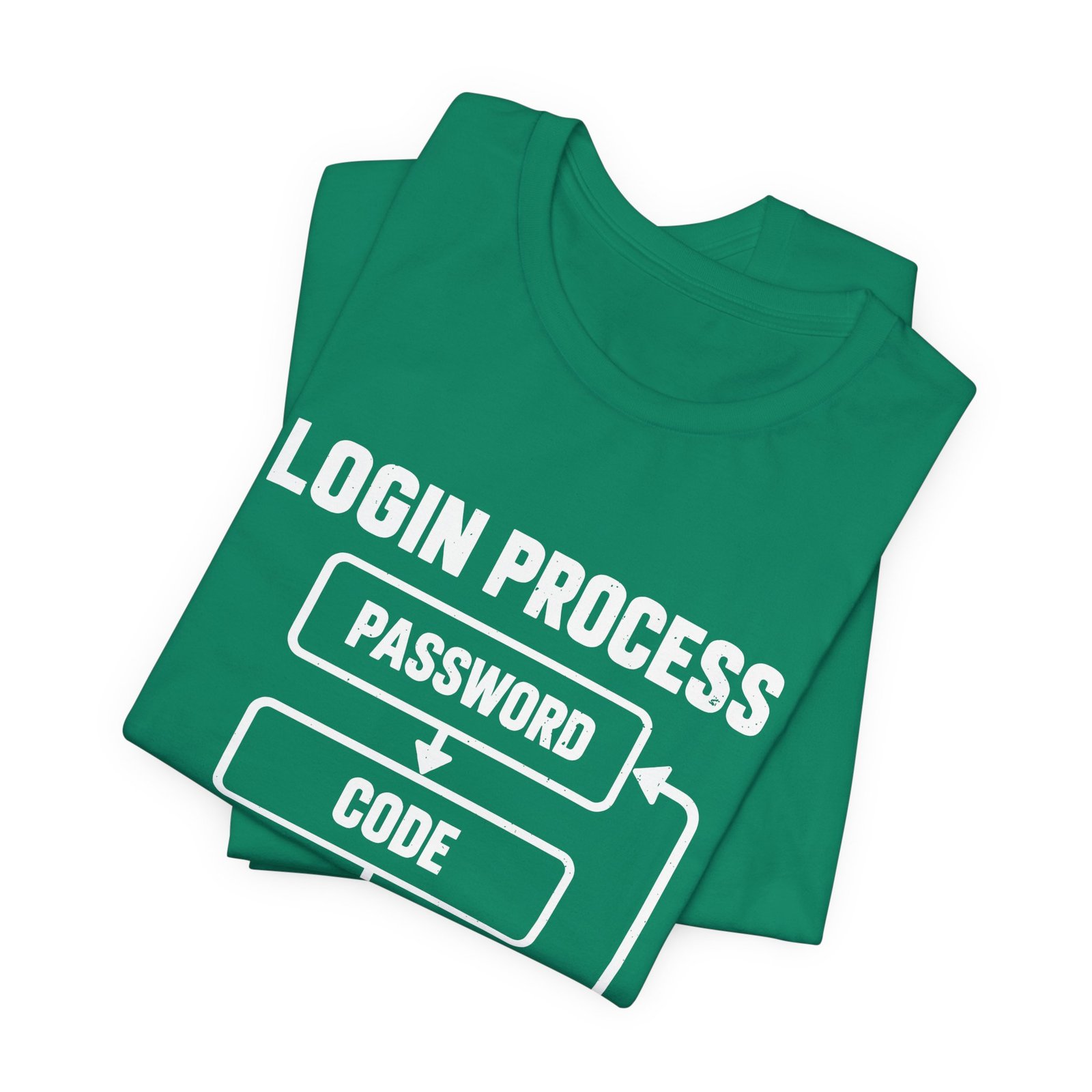 Authentication Annoyance Login Loop Humor - Image 15