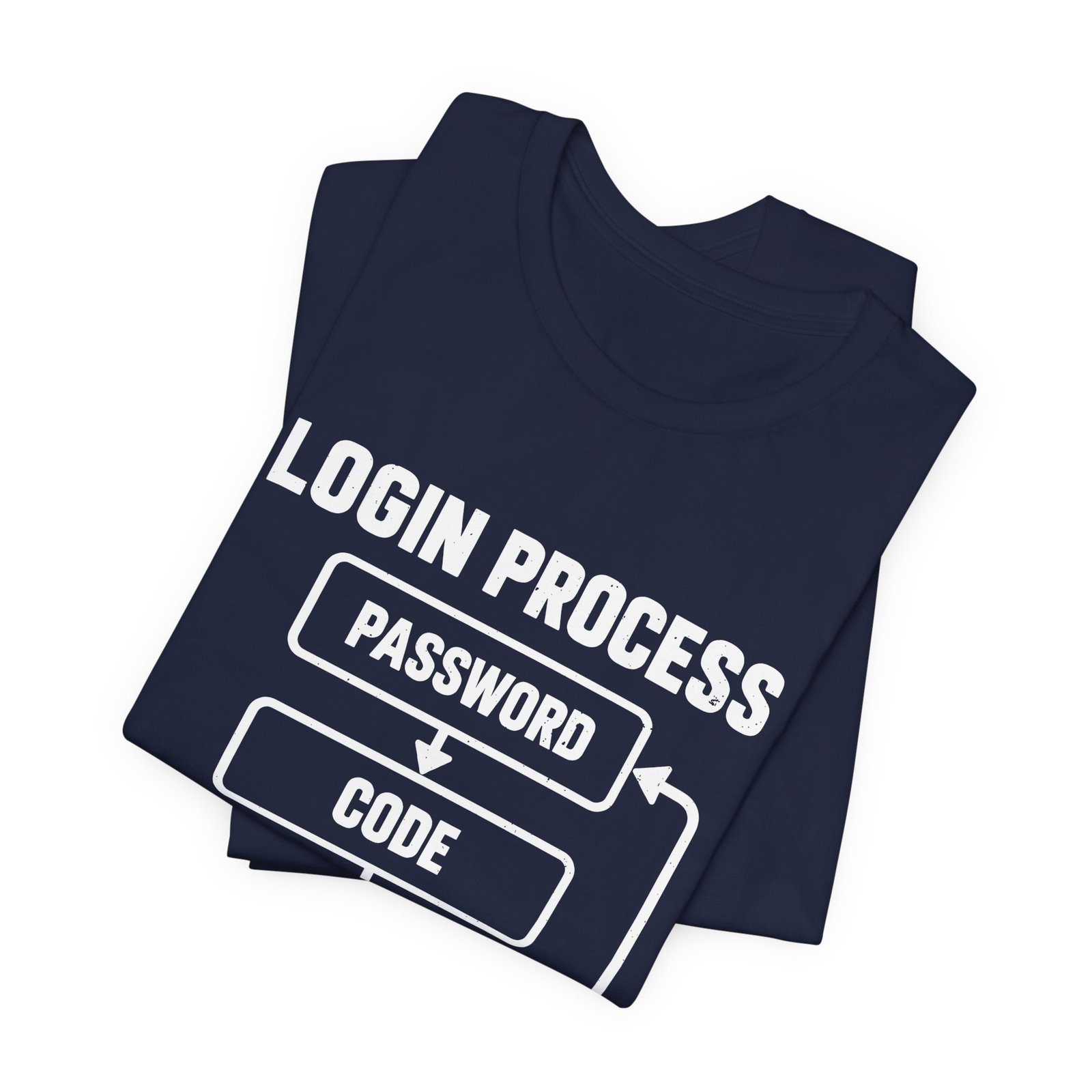 Authentication Annoyance Login Loop Humor - Image 23