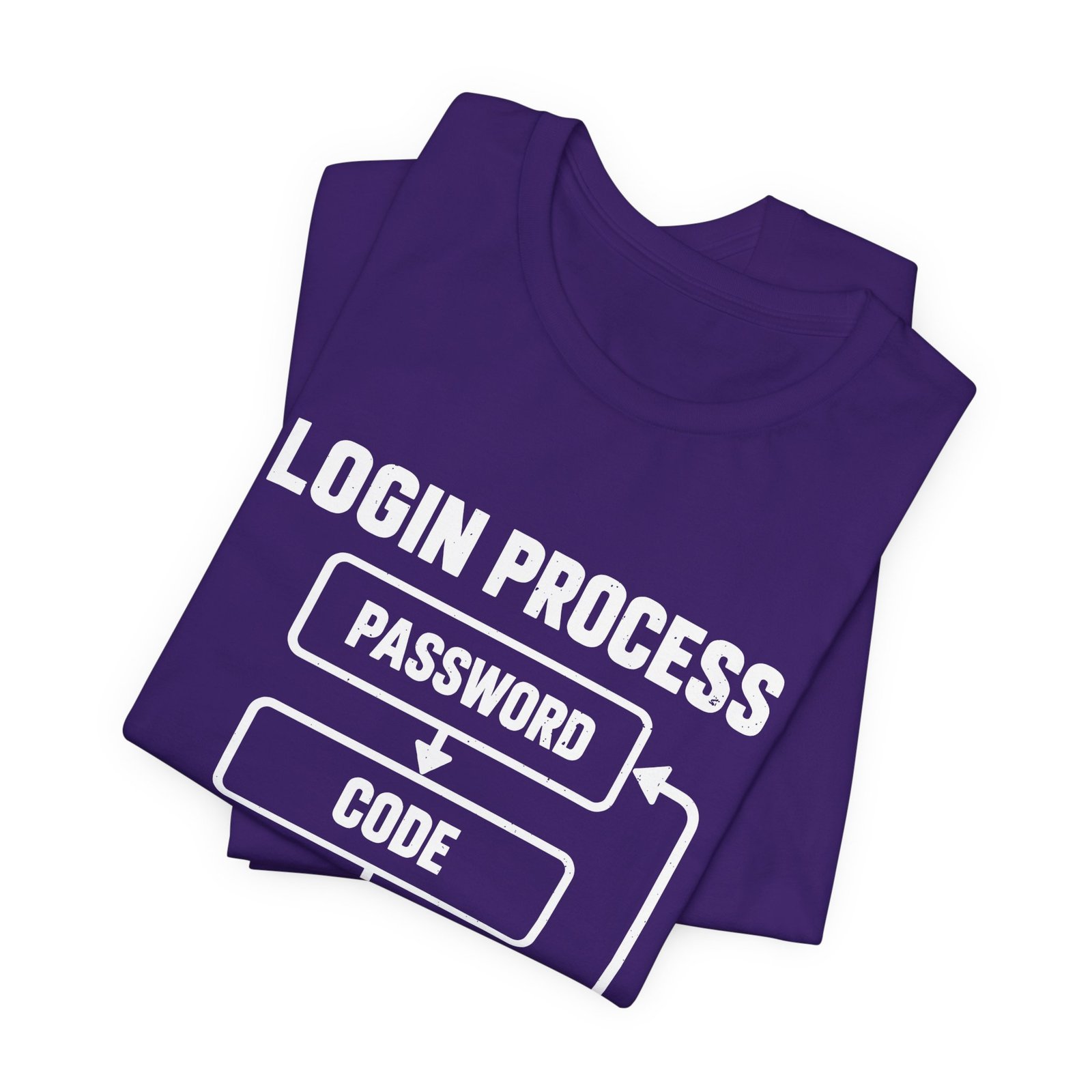 Authentication Annoyance Login Loop Humor - Image 27
