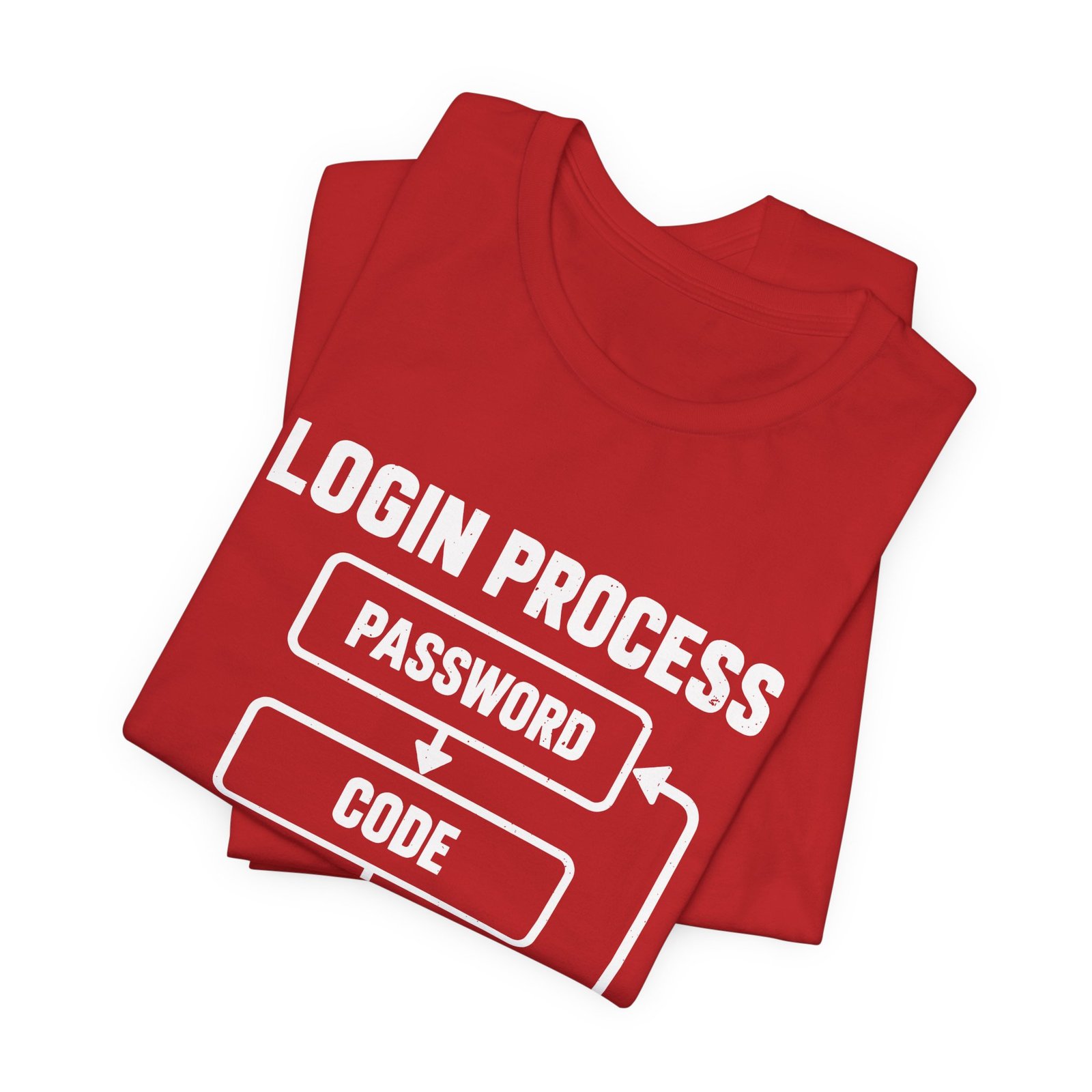 Authentication Annoyance Login Loop Humor - Image 31