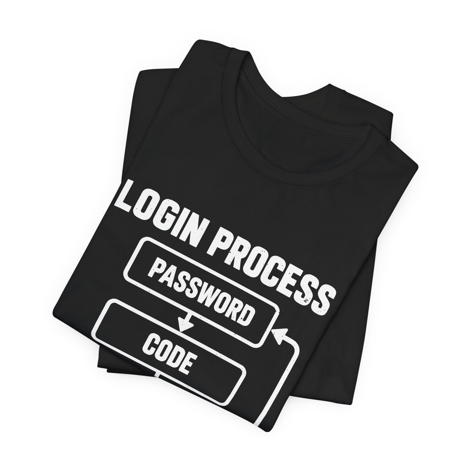 Authentication Annoyance Login Loop Humor - Image 7