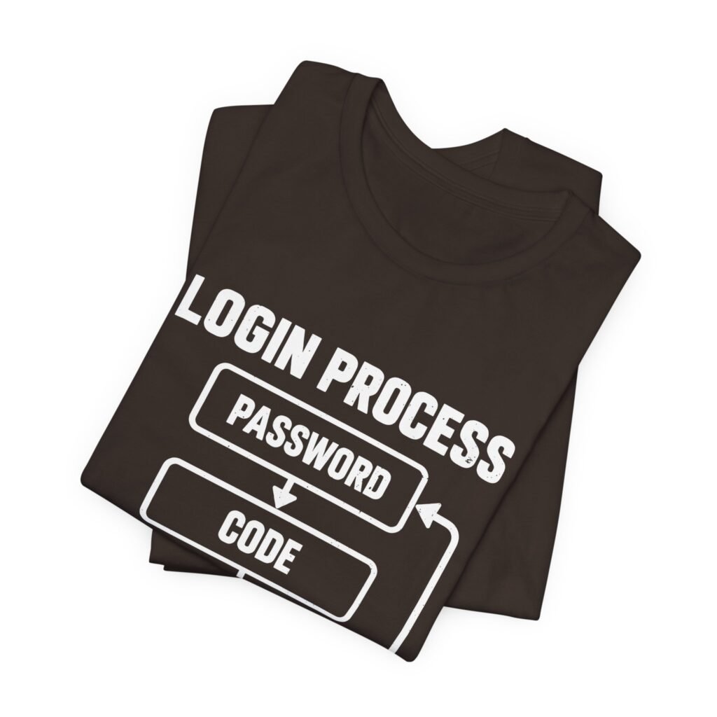 Authentication Annoyance Login Loop Humor