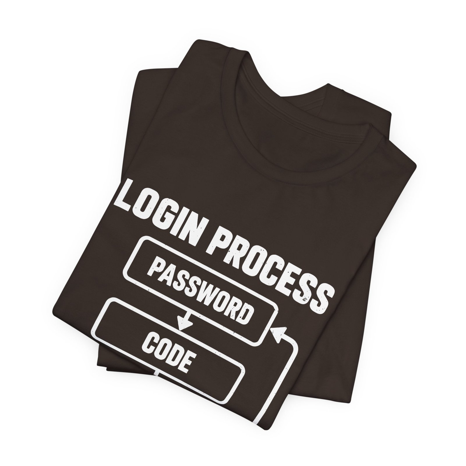 Authentication Annoyance Login Loop Humor - Image 3